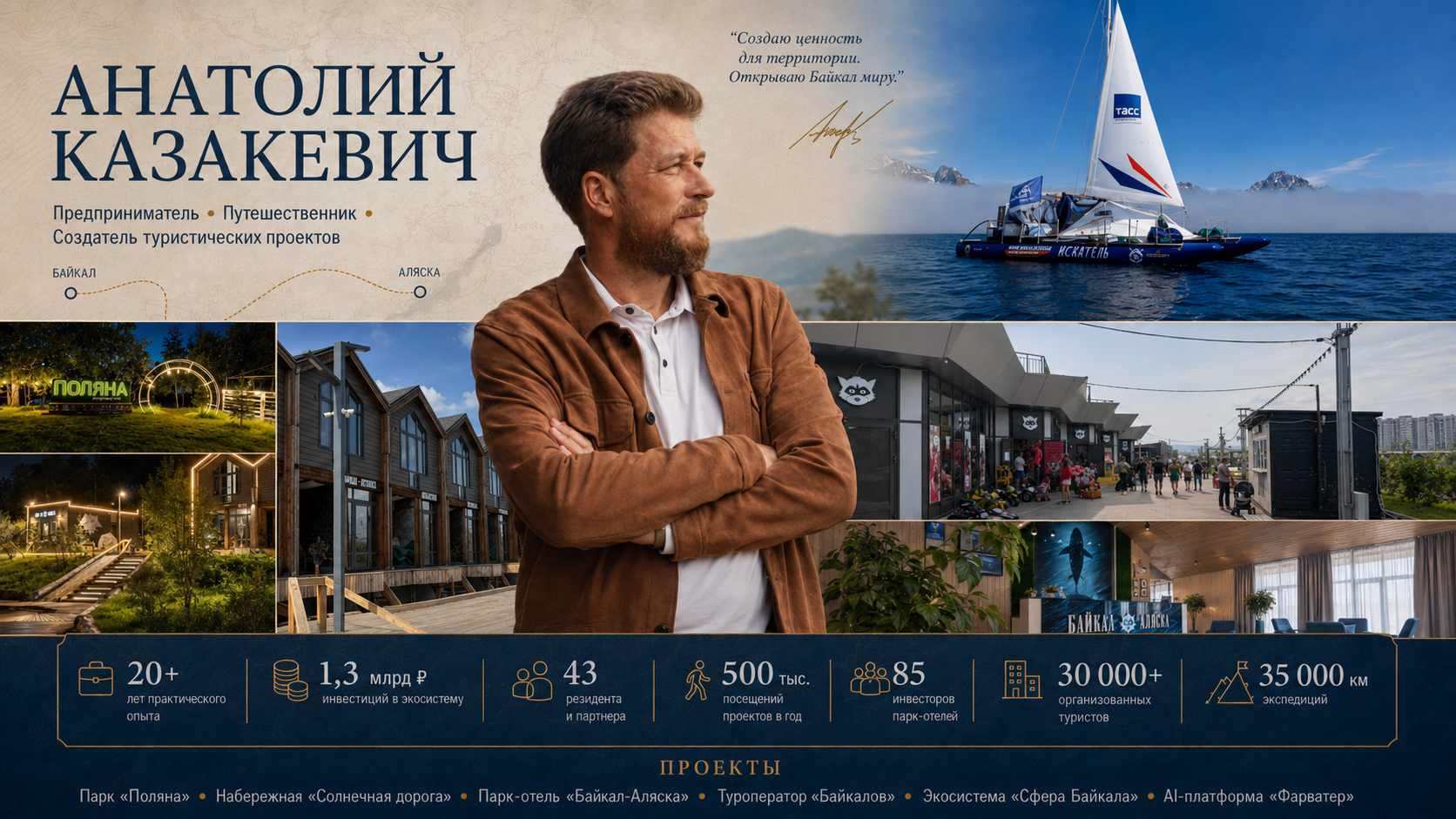Опыт, который стоит за консультациями и проектами